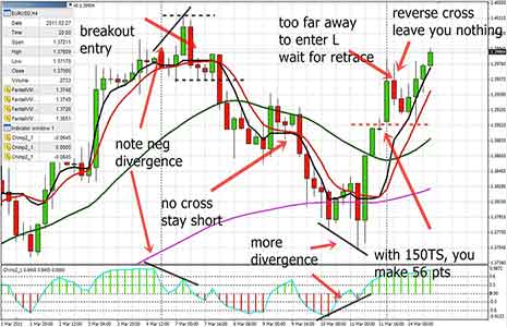 Strategia-long-short