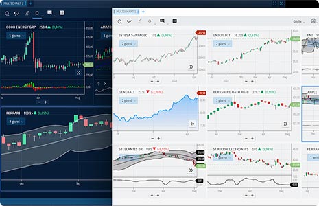 fineco-piattaforma-trading
