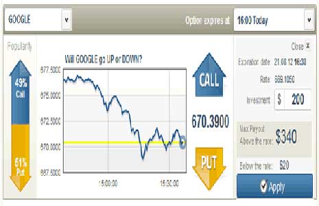 opzione-call